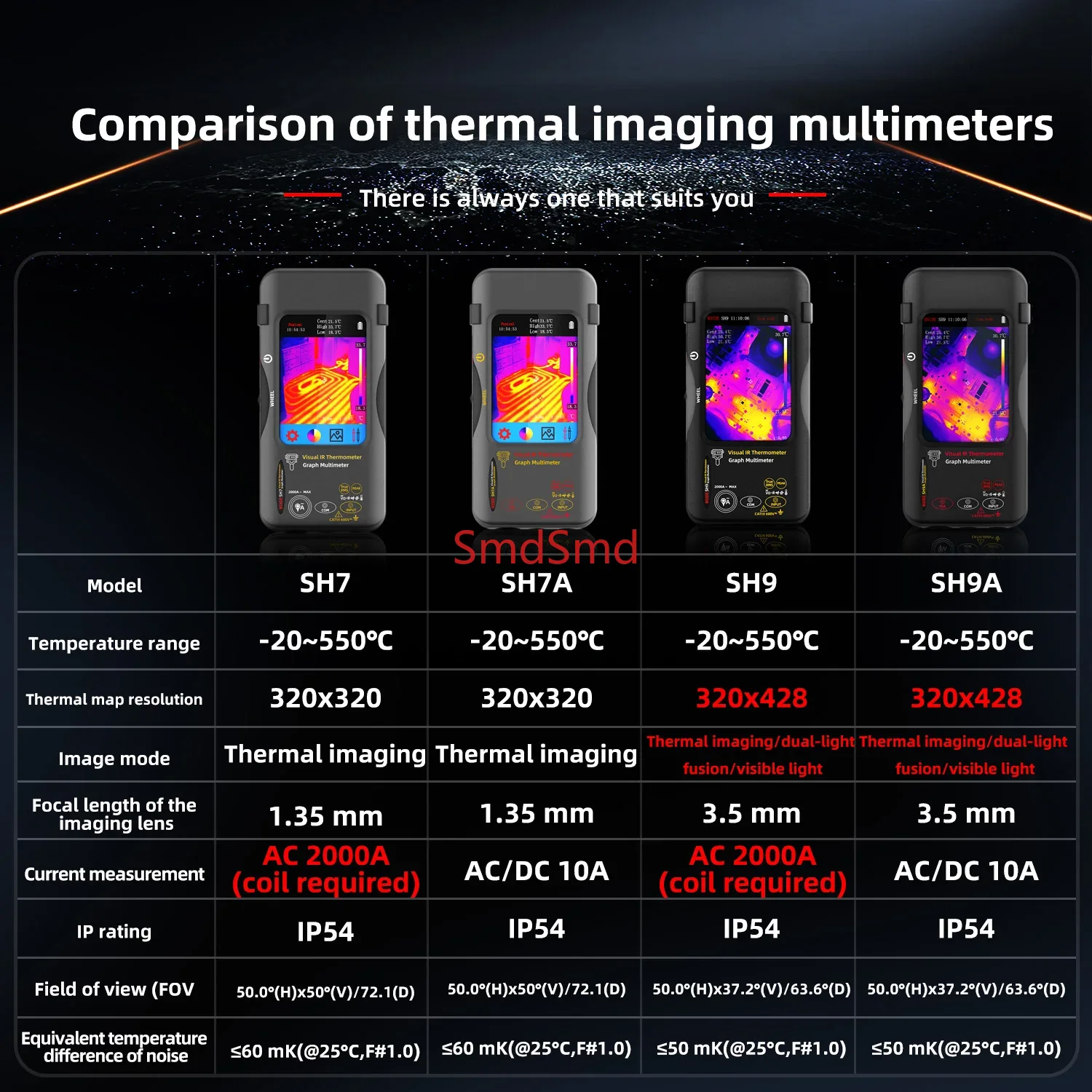 Thermal Imager Pcb Repair - SH9A SH7A SH9 SH7 Pencitraan termal