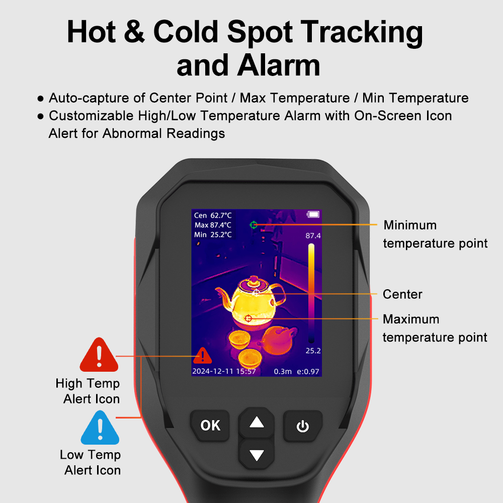 Kamera Pencitraan Termal GVDA, - Thermal Imager Pcb Repair ulasan dan harga