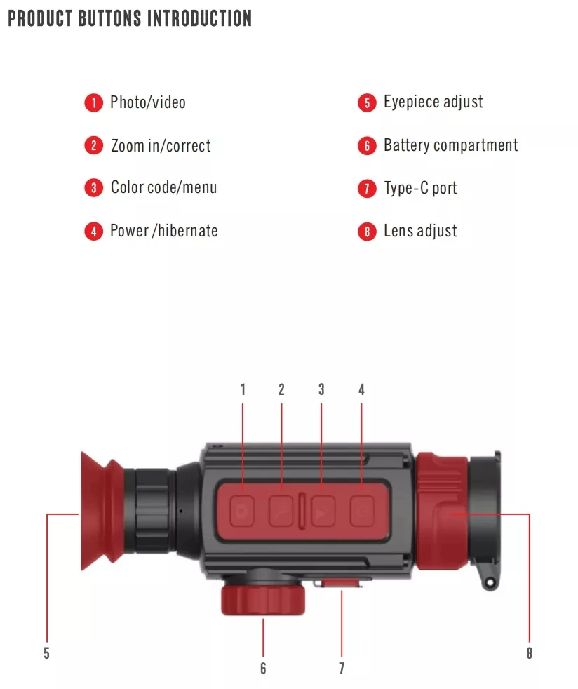 Teropong Pencitraan Termal Inf - Hunting Thermal Imaging Scope ulasan dan harga