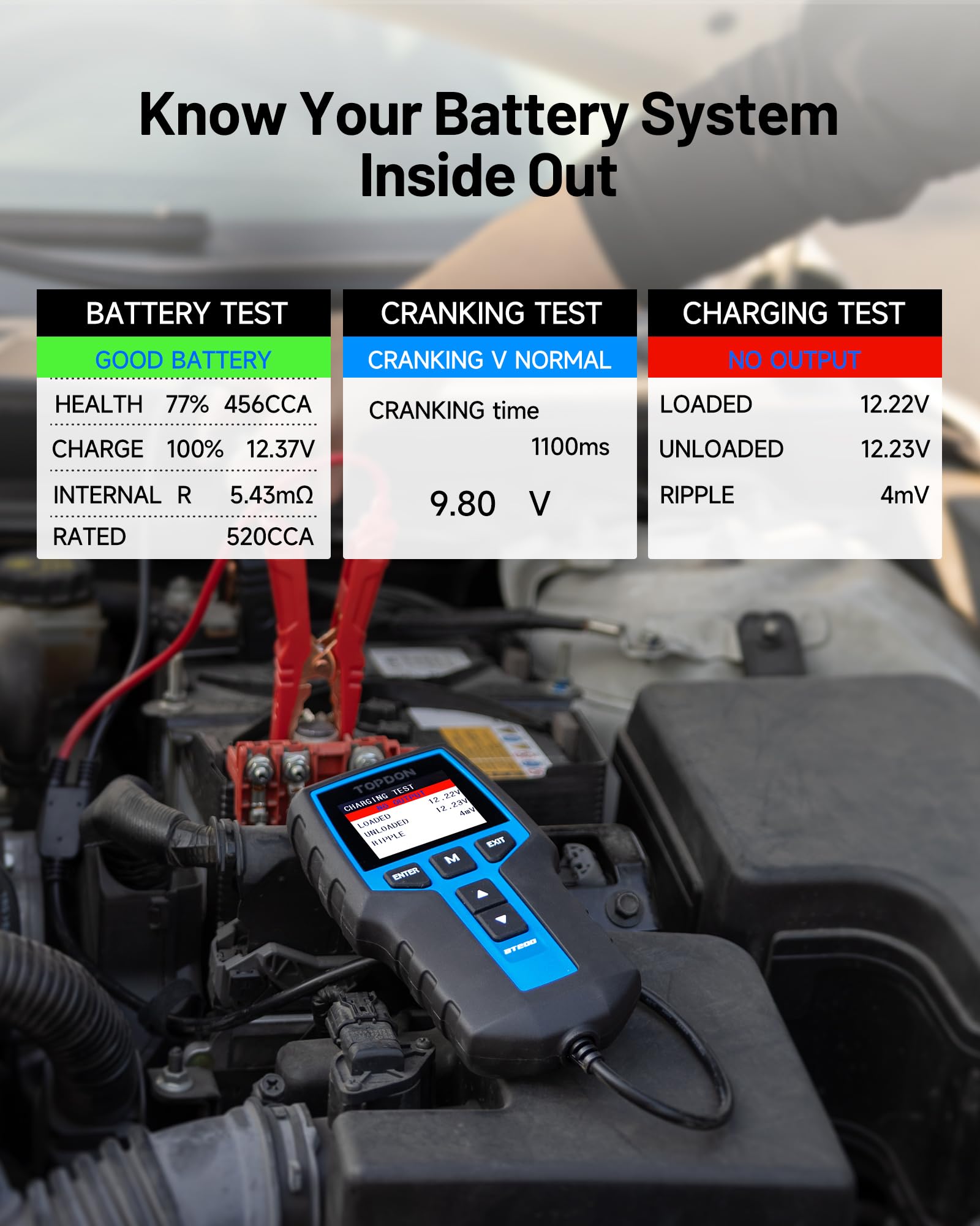 TOPDON BT200 2027 Versi Terbar - Topdon Tc001 Thermal Camera ulasan dan harga
