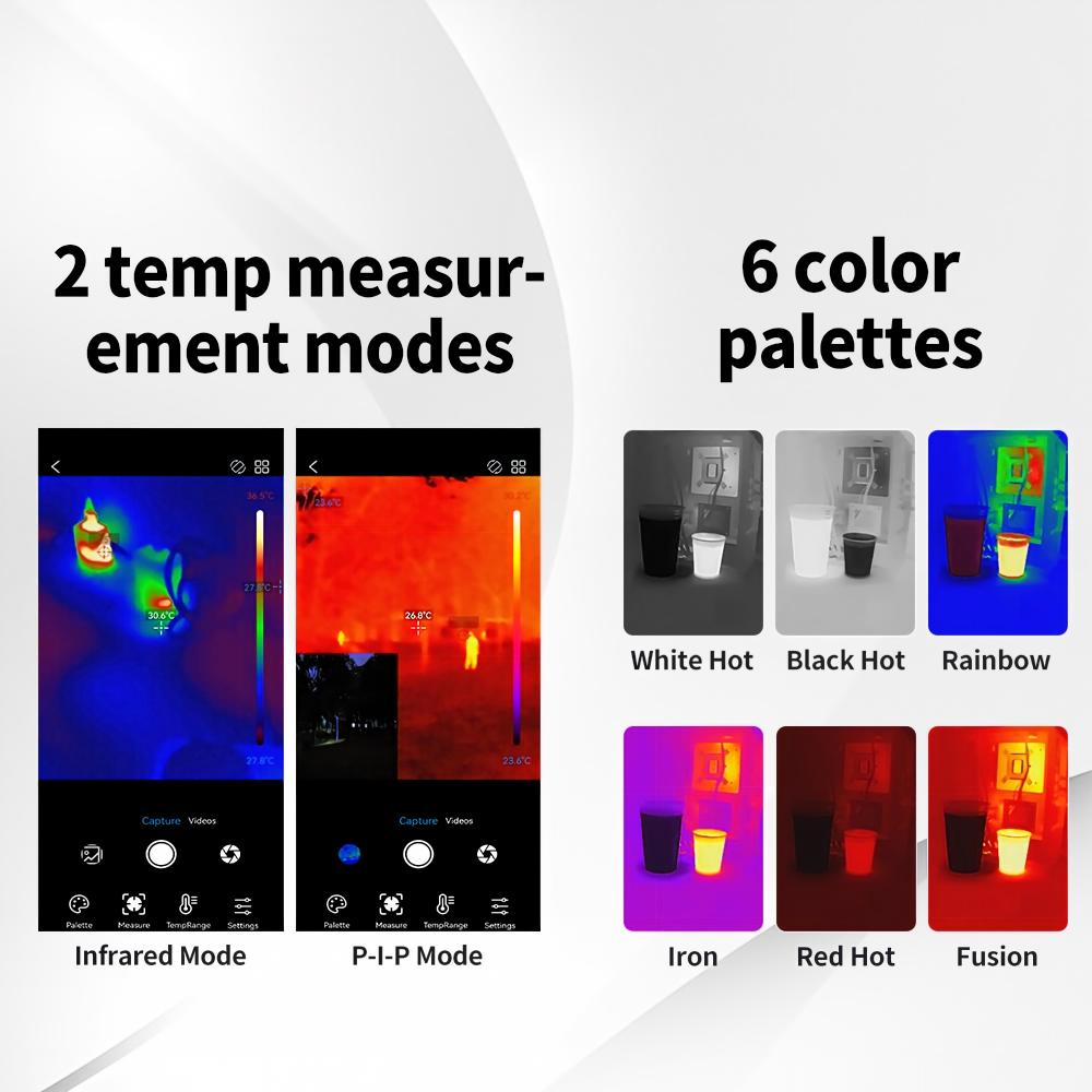 Kamera Termal 256x192 untuk An - Thermal Imaging Camera 256X192 ulasan dan harga