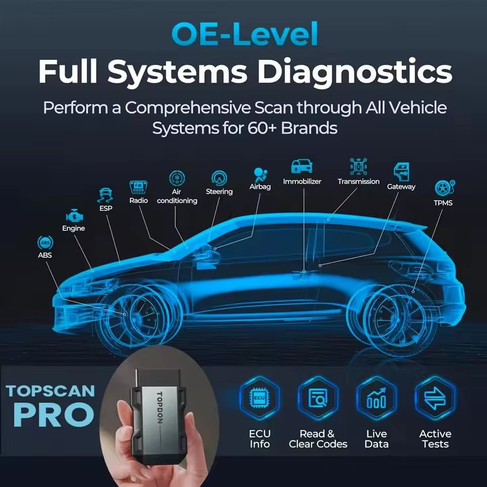 Alat Diagnostik Tingkat Meneng - Topdon Tc001 Thermal Camera ulasan dan harga
