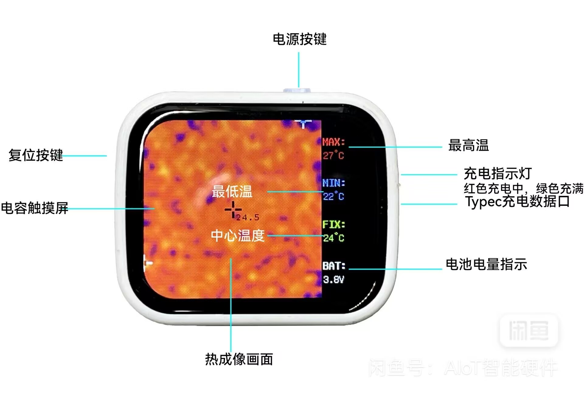 Perangkat Penglihatan Malam Te - Underfloor Heating Thermal Detector ulasan dan harga